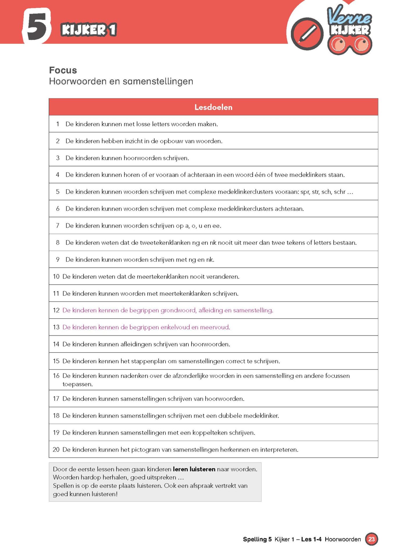 Verrekijker Spelling 5 - Handleiding - Kijker 1 En 2 - Die Keure Educatief