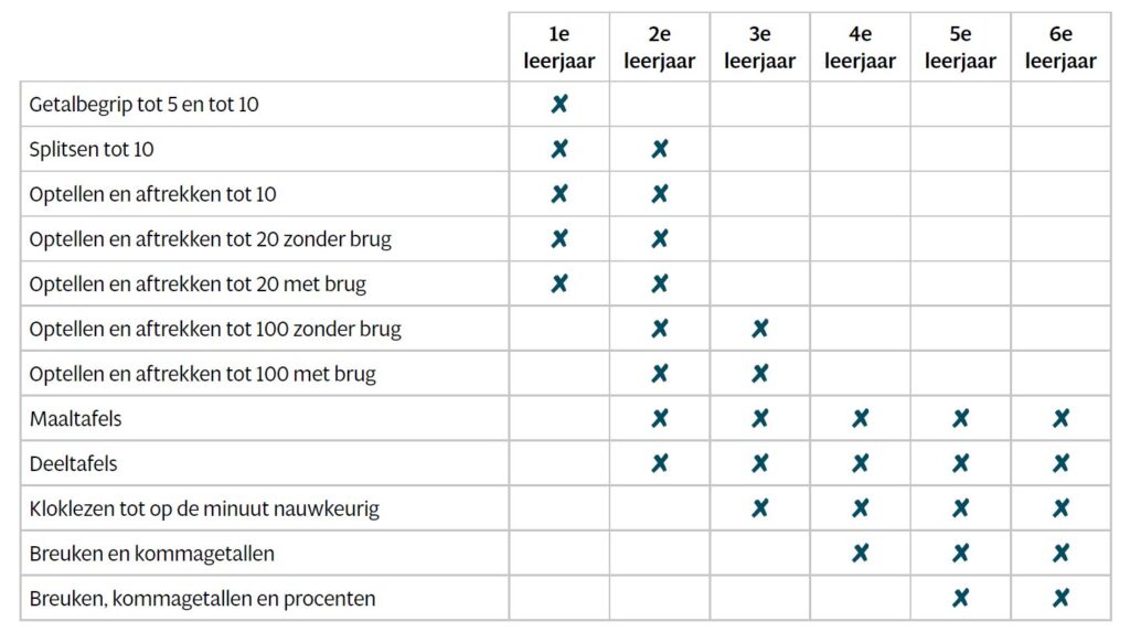 Overzicht_Knal_boekjes